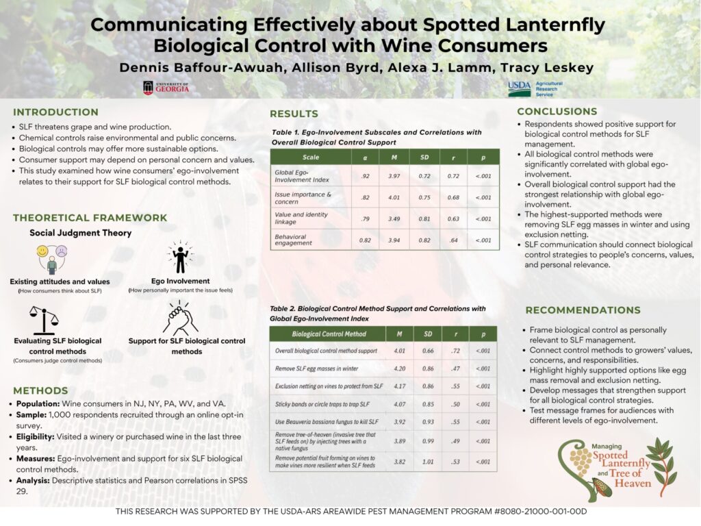 Dennis' poster at ACE conference